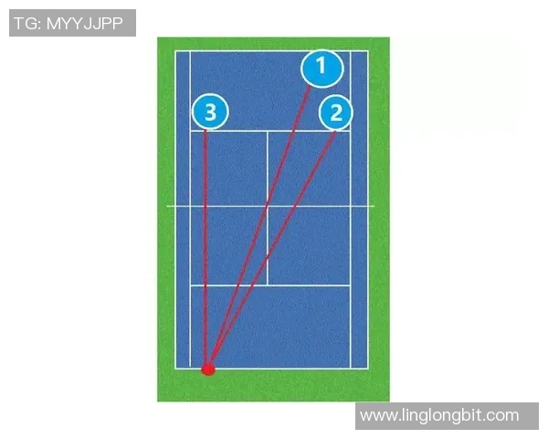 深度分析北京网球队整体压制打法的战术特点与优势